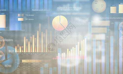 商业数字背景企业财务背景形象与利润收益设计图片