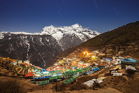 南车集市鸟瞰,珠穆朗玛峰跋涉,喜马拉雅,尼泊尔图片