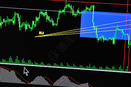 股市图上的大液晶器特写观图片
