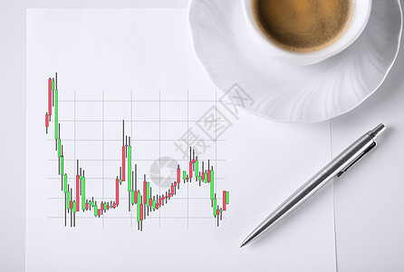 商业货币纸与外汇图表其中咖啡图片