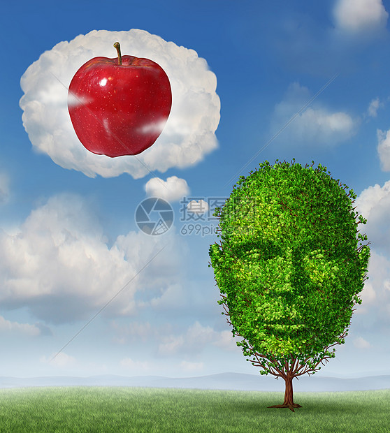 大创意商业与棵树形状为人类的头部梦想想象个红色的苹果个梦想泡沫,由云中期计划未来的利润丰硕的增长成功图片