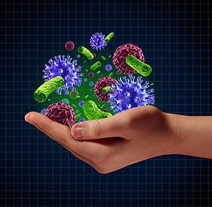 疾病风险医疗保健,用只手握住微小的癌症病细菌细胞,病原体保护免受传染病疾病的隐喻背景图片