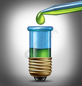 科学研究的想法种生物技术,实验室个绿色液体的滴眼器个形状为灯泡的试管璃烧杯,化学发现的象征,用于新的药物开图片