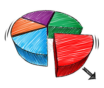饼状百分比信息金融的高清图片