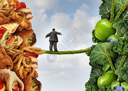 饮食改变健康的生活方式背景图片