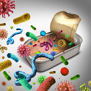 受污染的食物受污染的食物中符号导致疾病,这由于危险的细菌寄生虫病污染物,如沙门氏菌大肠杆菌开放图片