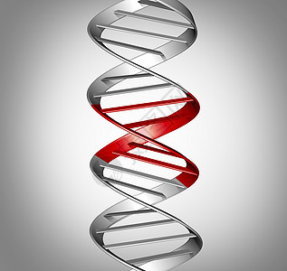 基因治疗基因治疗基因编辑遗传操作,医学科学符号DNA链,编辑部分三维插图图片