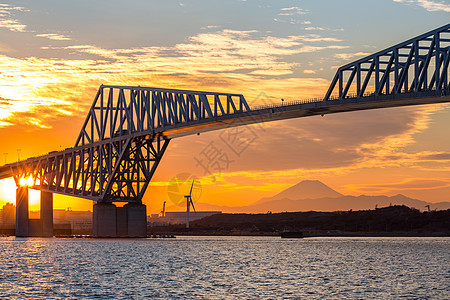 东京地标,东京门桥富士山日落图片