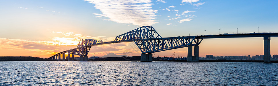 长春龙嘉机场东京地标,东京门桥东京日本日落全景背景