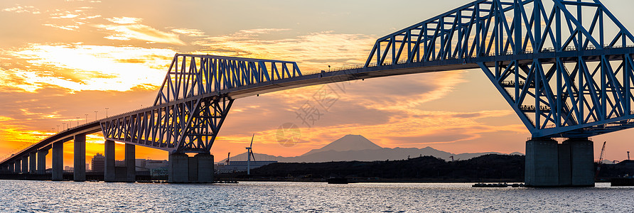 长春龙嘉机场东京地标,东京门桥东京日本日落全景背景