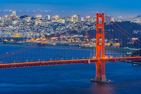 金门大桥旧金山加利福尼亚美国西海岸太平洋日落黄昏金门大桥日落图片