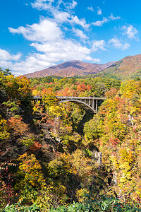 日本宫城县东北的纳鲁科峡谷山谷与铁路隧道图片