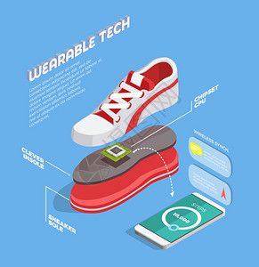 可穿戴技术小工具等距成与跟踪活动智能运动鞋与芯片传感器鞋垫矢量插图可穿戴技术等距成图片