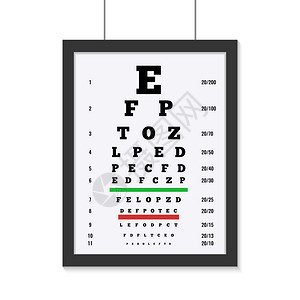 眼睛护理测试海报与拉丁字母平矢量插图图片