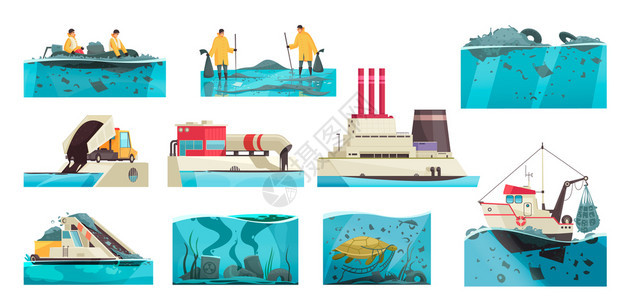 自然水污染集图标与平水下景观废物收集用具工人矢量插图图片