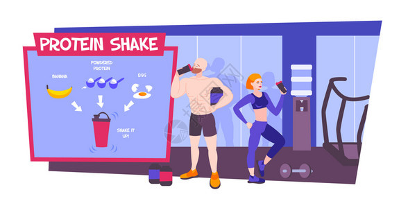 蛋白质奶昔合物与健身室背景人类特征信息图方案与运动饮料成分矢量插图图片