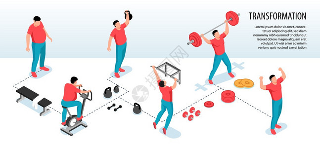 等距健身运动水平信息与人类特征的胖子减肥运动锻炼矢量插图图片