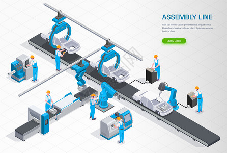 工业制造生产线设备等距成与汽车装配输送机操作员控制机械臂矢量插图背景图片
