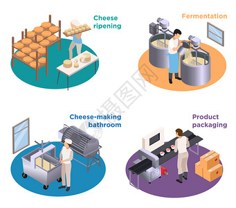 乳制品生产4圆形等距合物与奶酪制作混凝发酵成熟包装分离载体插图图片