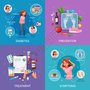 糖尿病的预防症状治疗卡通2x2理念彩色背景下孤立矢量插图图片