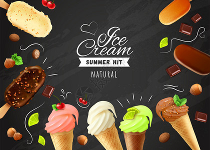 冰淇淋黑板与爱斯基摩派的框架与白色黑暗Milc品种的巧克力釉华夫饼锥现实矢量插图图片