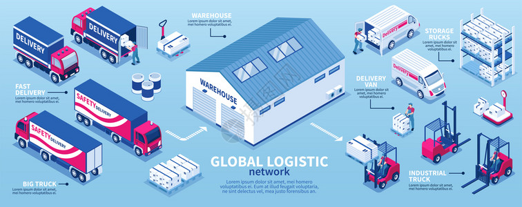 全球物流网络等距信息图表横幅与工业储存仓库设备服务送货卡车货车矢量插图图片