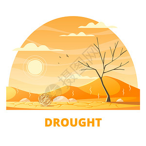 自然灾害卡通构图与文字圆形风景与沙漠加热太阳与烟雾矢量插图图片