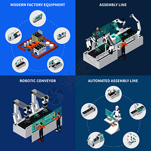 工业机器人自动化等距2x2与生产机器人自动化单元与图标可编辑文本矢量插图装配线理念图片