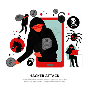 黑客攻击合与数字抢劫恶意软件图标白色背景平矢量插图图片