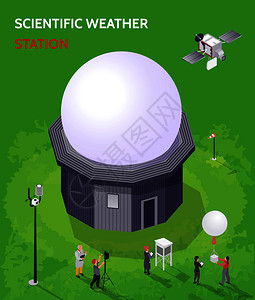 彩色等距气象天气中心成与科学气象站描述矢量插图图片