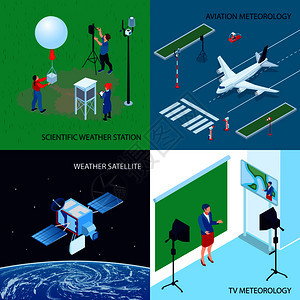 四个正方形等距气象天气中心理念与科学气象站电视航空气象矢量插图图片