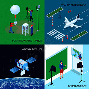 四个正方形等距气象天气中心理念与科学气象站电视航空气象矢量插图背景图片