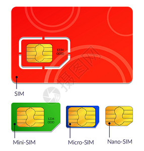 逼真的sim卡图标同类型的迷你微型纳米sim矢量插图背景图片