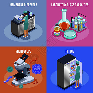 四个方形等距微生物学图标与膜分配器实验室璃容量显微镜冰箱描述矢量插图图片