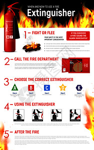 灭火器信息方案海报与真实的火焰图像示意图象形文字标题矢量插图图片