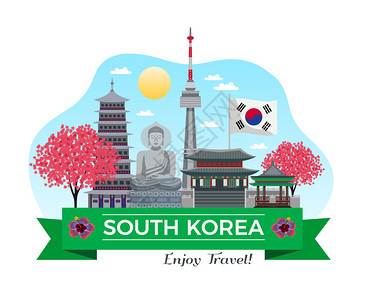 韩国地标韩国旅游背景构图与传统建筑景观带可编辑文本线矢量插图插画