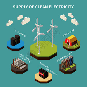 电力等距成,考虑同的供应操作领域的清洁能源矢量插图图片