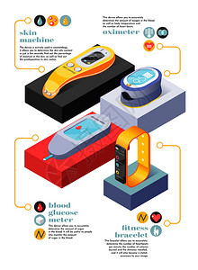 便携式电子等距信息布局与图像文字描述血糖仪血氧仪健身手镯皮肤测试仪矢量插图图片