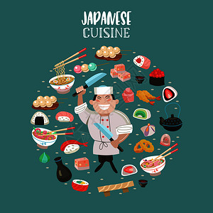 日本菜日本甜点糖果,天妇罗,寿司,卷,洋葱汤,条,清酒日本厨师着把大菜刀卡通风格的矢量插图以圆圈为导向图片