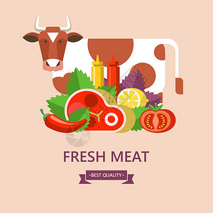 新鲜牛肉美味的牛排,罗勒叶,柠檬,西红柿,番茄酱芥末静物的背后头牛优质牛肉矢量插图图片