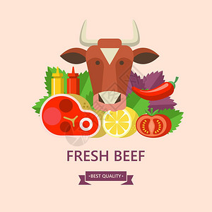 科尔沁牛肉新鲜牛肉美味的牛排,罗勒叶,柠檬,西红柿,番茄酱芥末牛的头优质牛肉矢量插图插画