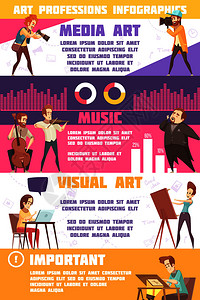 艺术职业信息图集与视觉媒体艺术符号平孤立矢量插图艺术职业信息摄影集图片