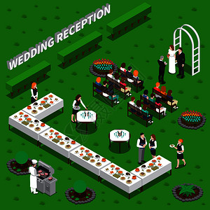 婚宴餐饮服务等距成与仪式,厨师,服务员,桌子绿色背景矢量插图婚礼接待等距成背景图片