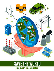 等距生态海报构图,人手着地球仪图像,用于能源水槽矢量插图等距生态流程图海报图片