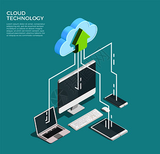 云计算技术用户网络配置等距广告海报与PC监视器平板电脑手机笔记本电脑矢量插图云计算技术等距海报背景图片