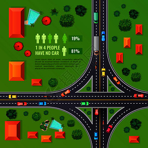 交叉道路与标记顶部视图与车辆,建筑物,树木,信息元素绿色背景矢量插图交叉路顶部视图插图图片