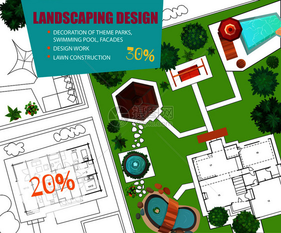 景观项目顶部景观海报与蓝图,方案的房子,游泳池,草坪装饰矢量插图景观顶景海报图片