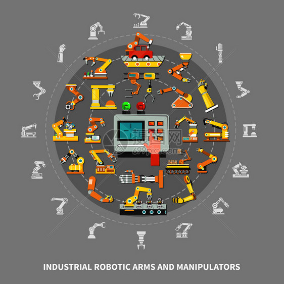 平机器人手臂工业成与工业机器人手臂机械手描述矢量插图机器人手臂工业成图片