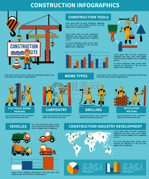 建筑工人用建筑工具进行信息制图,工作类型,木工钻孔,砌砖,焊接,举例,车辆描述,矢量插图建筑工人信息图图片
