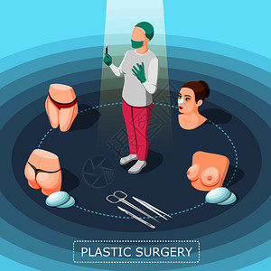 整形外科与医生医疗套装,外科器械身体部分,以纠正等距图标矢量插图整形外科等距图片